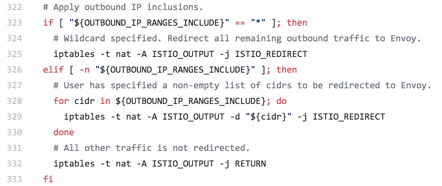 istio sidecar iptables æ³¨å…¥